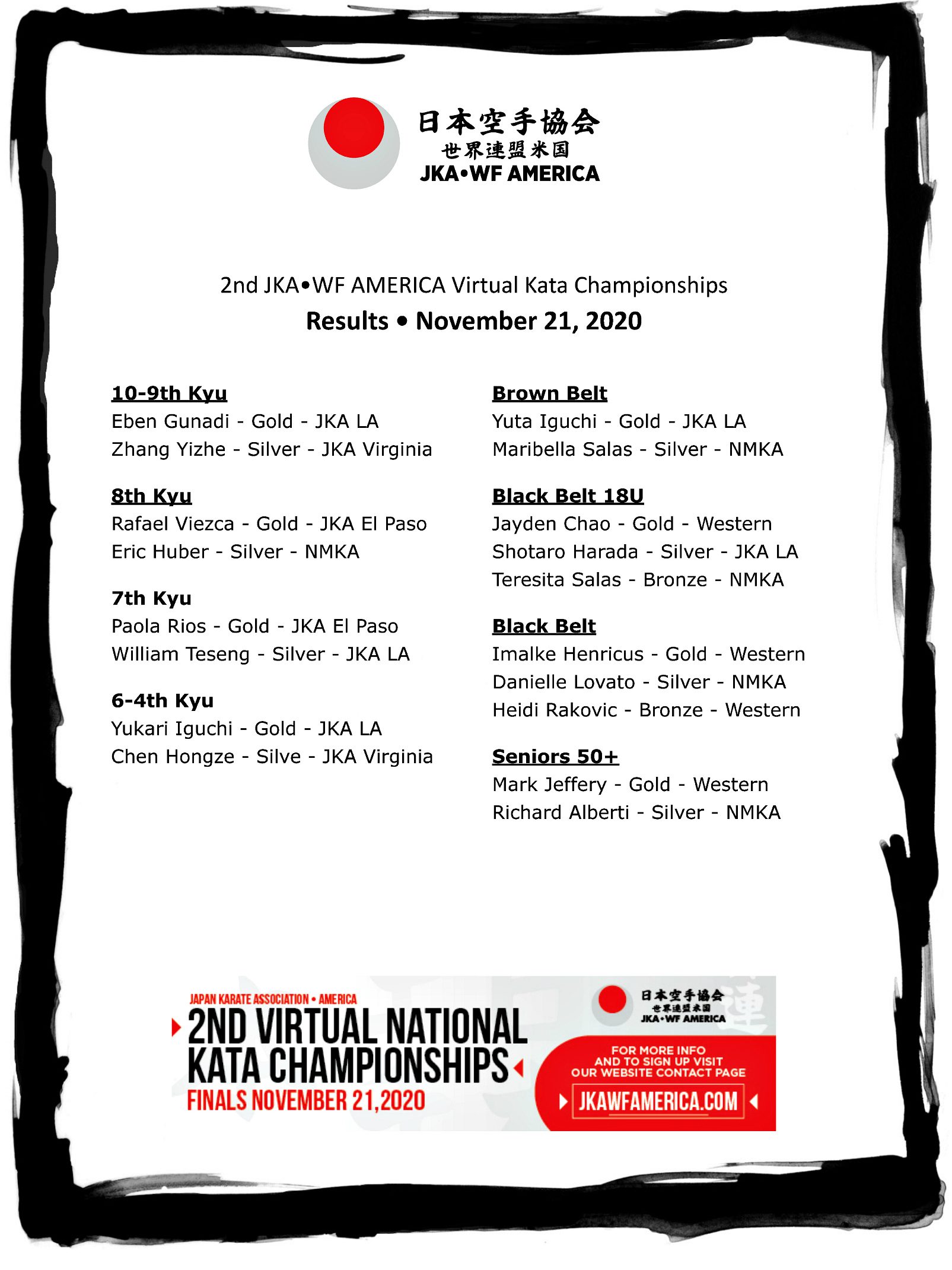 Virtual Kata Championship Nov 2020